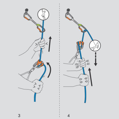 Climbing Technology CLICK UP PLUS + HMS