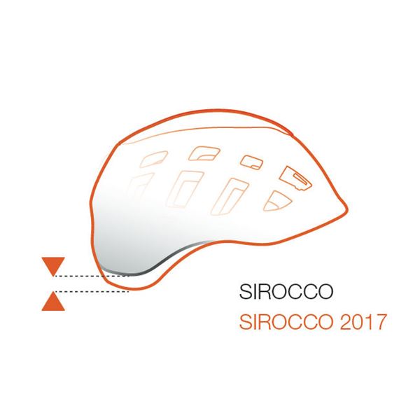 Petzl Sirocco přilba