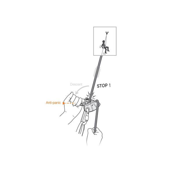 Petzl GriGri Plus jistící brzda