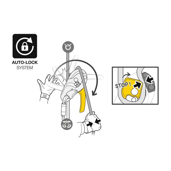 Petzl I´D slaňovací brzda S (10-11,5 mm)