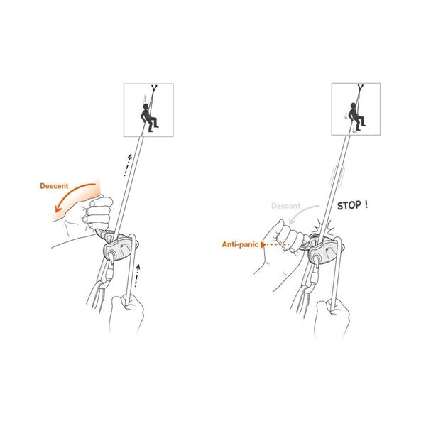 Petzl GriGri Plus - poloautomatické jistítko