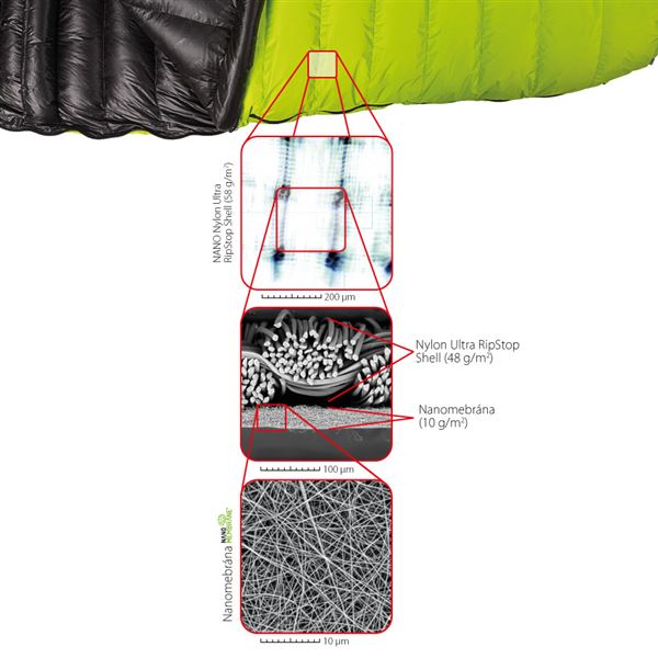 Kwak Kuňka 200cm (zip do tvaru J) péřový spací pytel