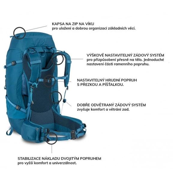 Highlander Ben Nevis 65L